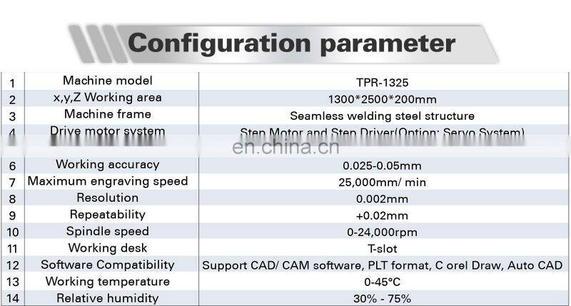 Most popular good character wood carving machine woodworking machine for wood industry