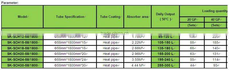 For split solar water heater use heat pipe vacuum solar collector