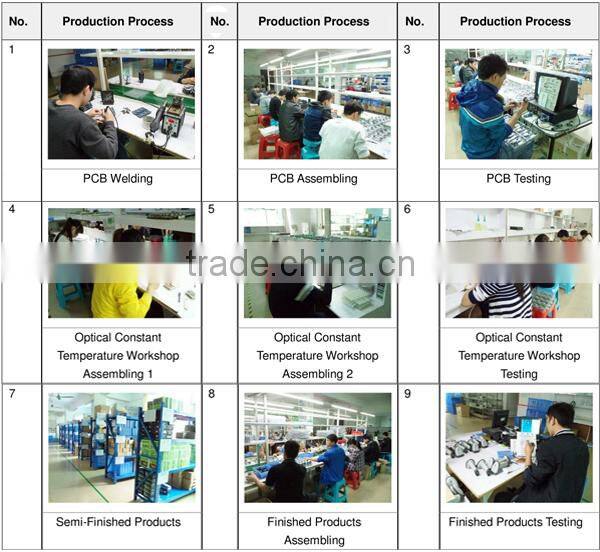 RD-1698 Cheapest laser handheld business ID card barcode Scanner handy bar code reader made in China