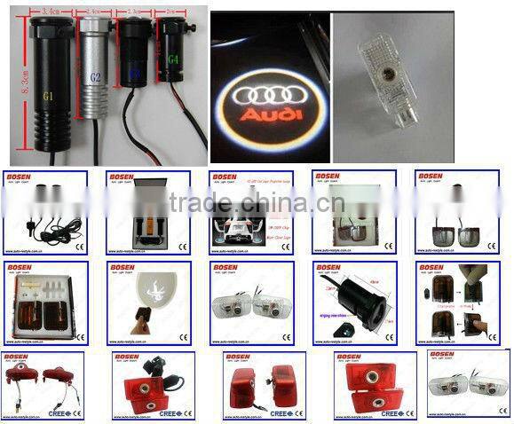 2013 hotest logo projection at the door