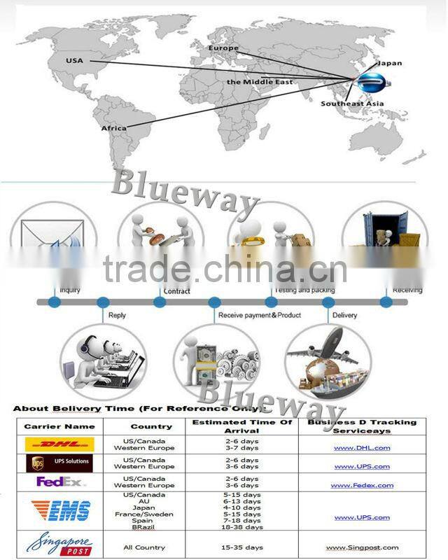 MX Plus II RK3229 TV Box Quad Core Android 4.4 Kitkat Bluetooth 4.0 1G/8G 4K H.265/H.264 Kodi Pre-installed Smart Media Player