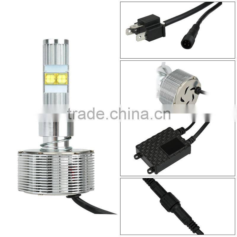 Wholesale h7 auto lamp bulbs car lamp good heat disspation