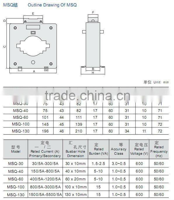 SAIP / SAIPWELL low frequency current transformer ( LMK2-0.66/SDH-0.66 )