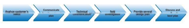 electric ultrasonic beverage homogenizer