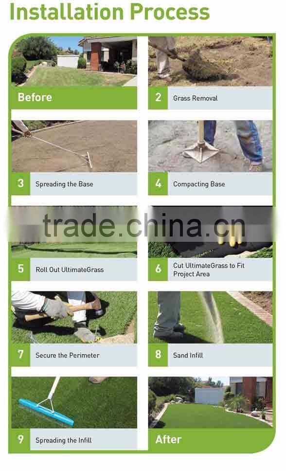 High Quality synthetic grass/synthetic grass used/best synthetic grass