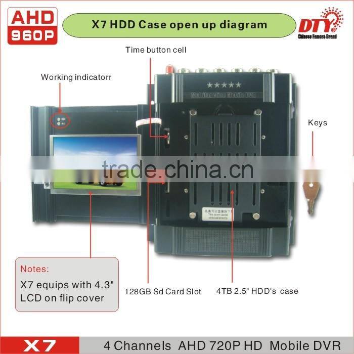 DTY 4H AHD H 264 mobile dvr for truck/ AHD DVR With built-in LCD screen