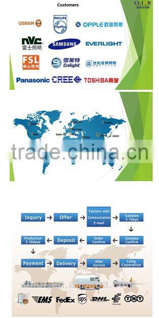 D2-175TT 2x4 DLC led panel lights, dlc led light panel led panel light dlc, Cool White glare-free Edge-Lit 5 years warranty