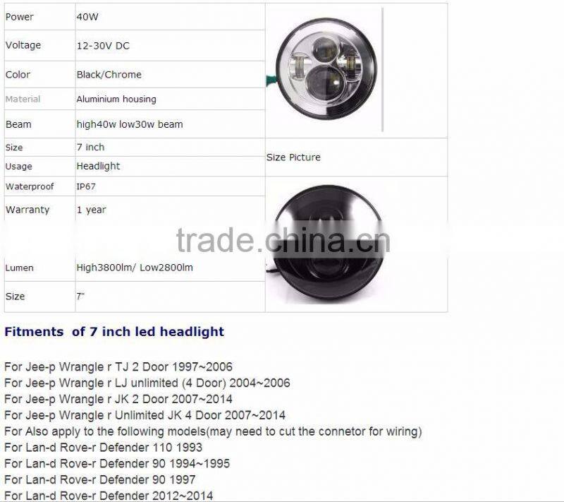 7" Round LED Projection Daymaker Headlight car Headlight Kit for Harley Motorcycles Jee-p Hummer Lan-d Rover