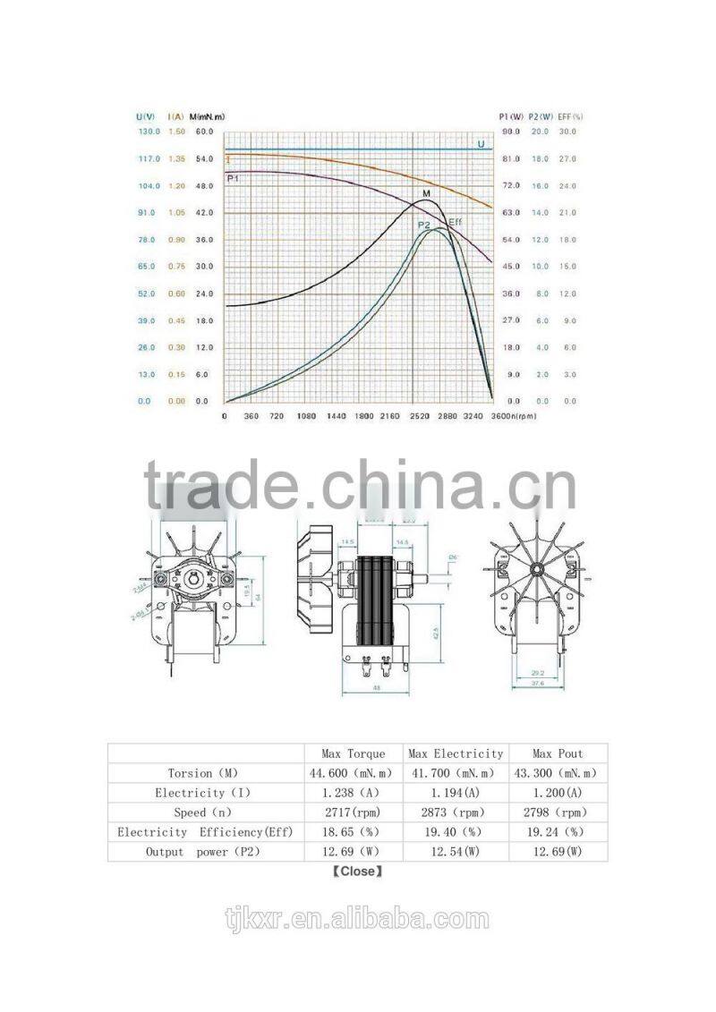 CE, ROHS approved YJ6325D single phase shaded pole motor