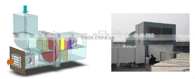 3 A molecular sieve High Efficiency Hygroscopic Heat Recovery Wheel