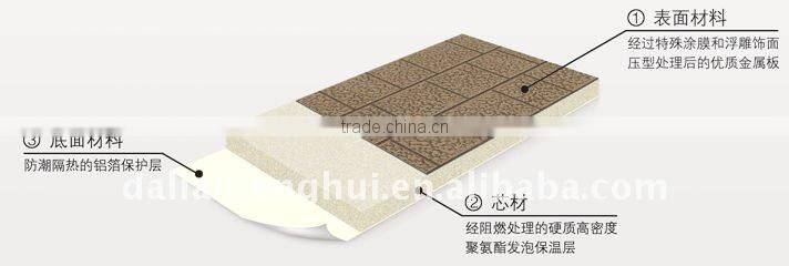 pu foam sandwich panel/aluminum composite wall panel/facade panel/wall cladding panel