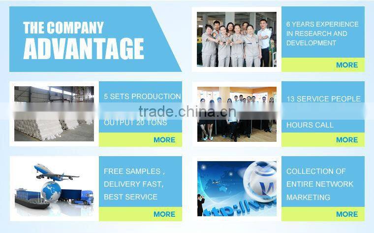 tpu film for medical waterbag