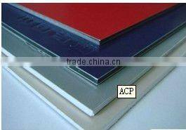 High Quality Color Coated Aluminum Panel