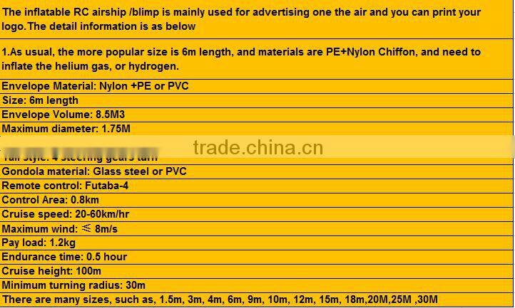 inflatable helium with LED light blimp/airship