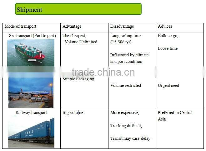 Used automatic aluminium foil roll rewinder