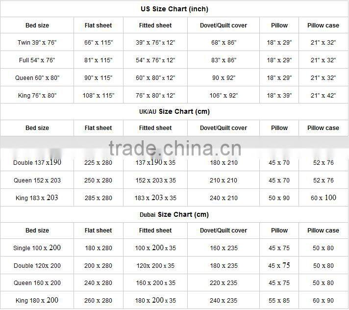 Hotel or Home Used Fiber Filling Cheap White Comforter in Guangzhou