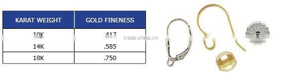 1/20 14K Gold Filled Jewelry Findings Ball Headpin 24ga .020x1.0"(0.50x25.4mm)GP