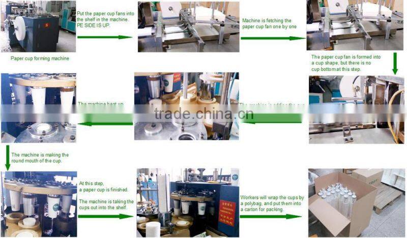 1 wall pe coated paper in sheet