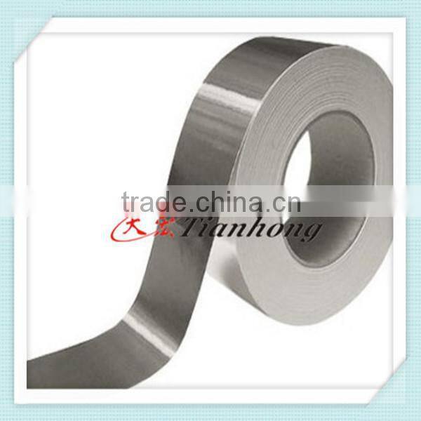 Aluminium foil manufacturer