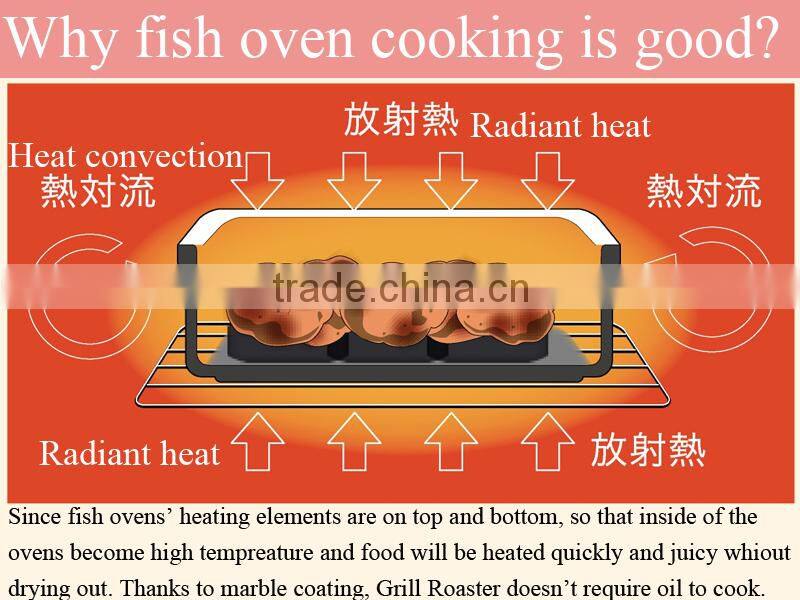 Arnest cookware kitchenware utensils marble coated frying aluminum alloy rolled egg grill roaster compacy pan 76323