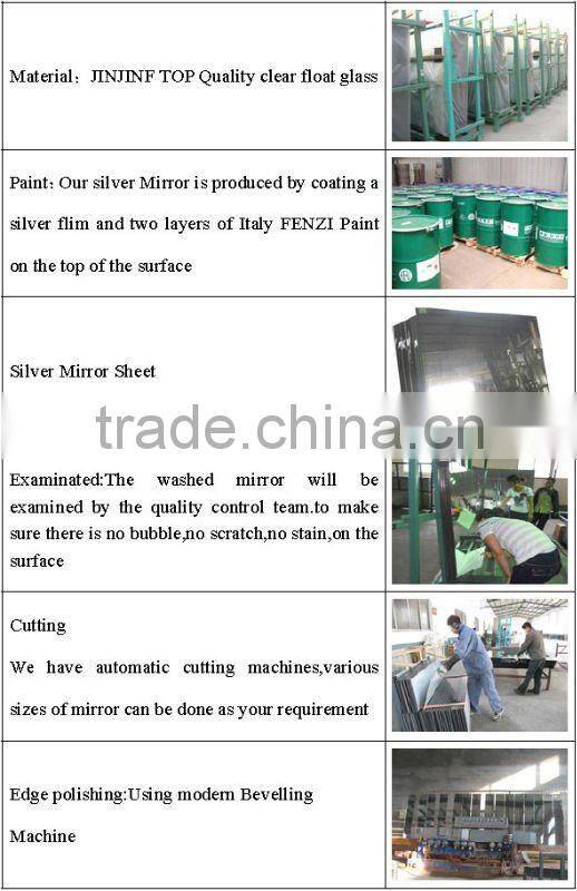 3-8mm rectangular mirror with round corners from China factory