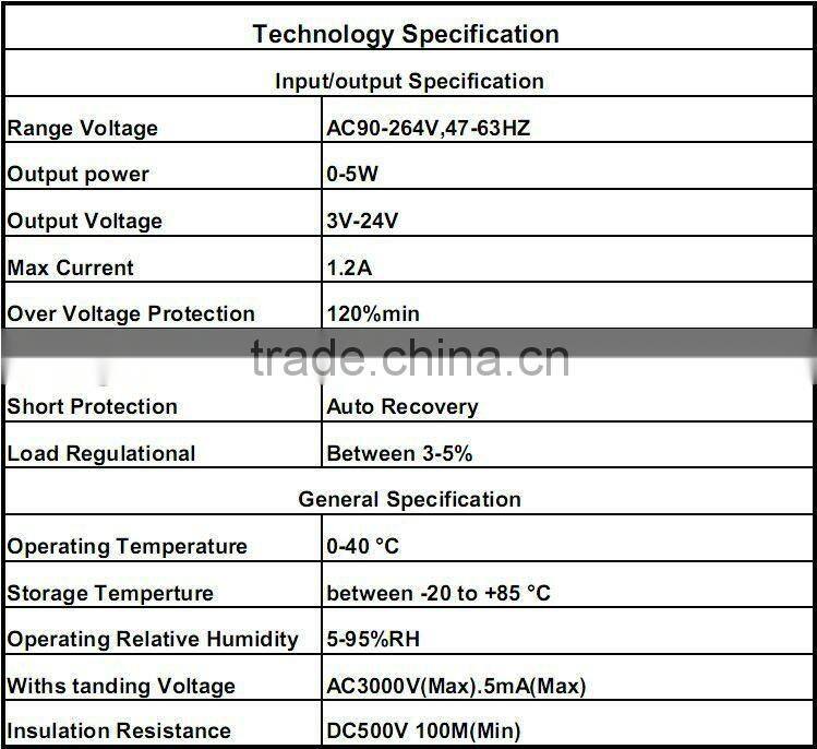5V 1A AC OEM Adapter