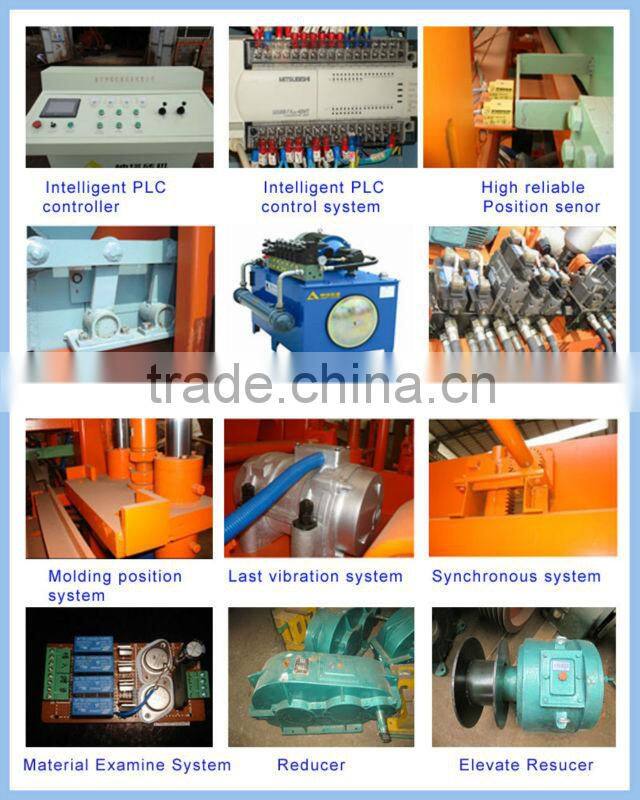 used for making kinds of blocks of automatic block production line
