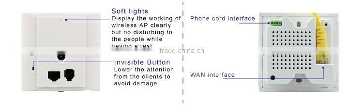 2015 T128 home intelligent gateway inwall access point wireless transmitter