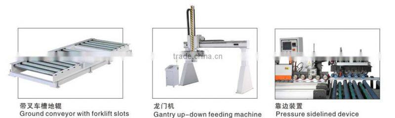 Edge banding production line & automation equipment
