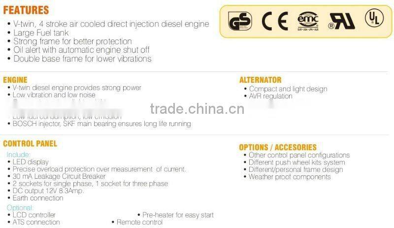 EPA 50Hz/60Hz Diesel Generator 5kva to 6kva (Open and soundproof)