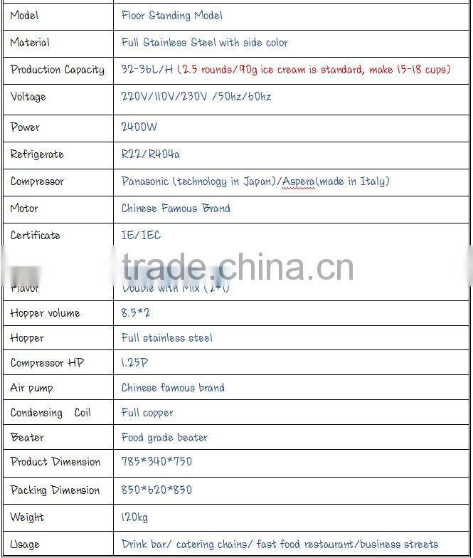 Comparable To Soft Serve Ice Cream Machine Large Cylinder Floor Model MK36D - Buy Soft Serve Ice Cream Machine,Ice Cream Machine