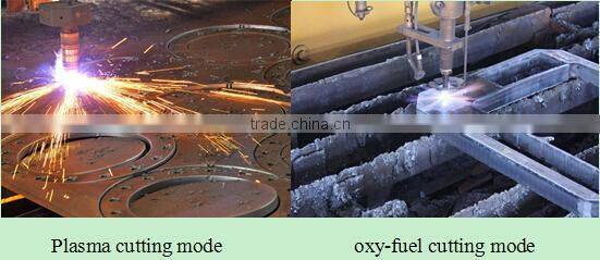 gantry type cnc plasma cutting machine for metalsheet