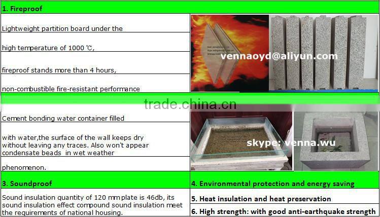 Shandong factory supplier automatic precast EPS concrete sandwich wall panel making machine production line for building industy