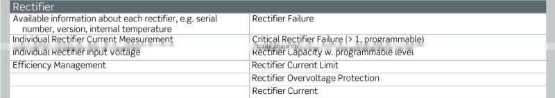 Eltek Smartpack Controller 242100.110