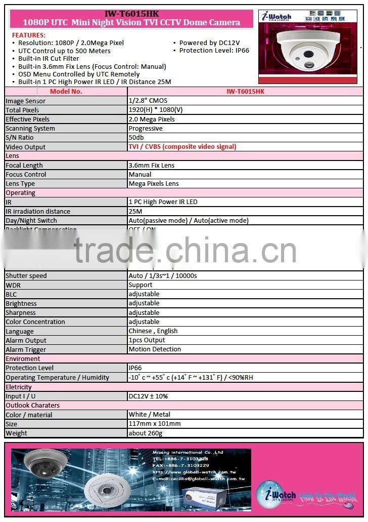 IW-T6015HK TVI 1080P Night Vision Cheap CCTV Camera