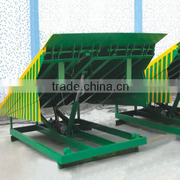 Stationary warehouse hydraulic container loading equipment