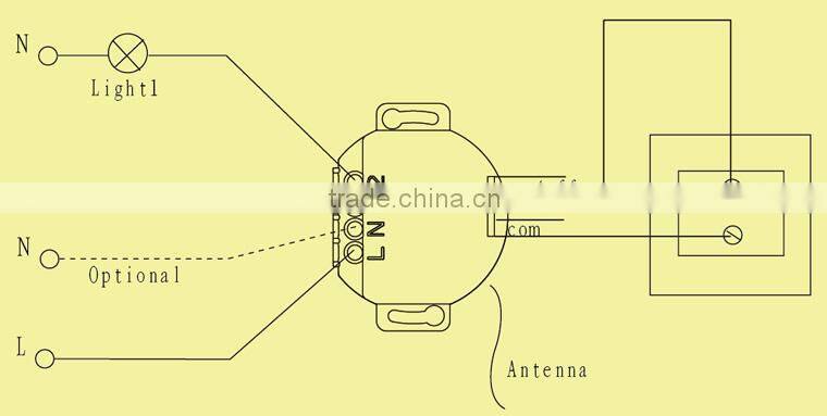 GW-6328M Smart RF 1-Gang Dimmer Module(Neutral Optional) OEM smart home automation wireless remote control lighting switch