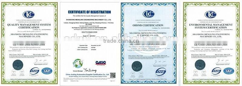 OEM Factory Undercarriage Parts Track Groups