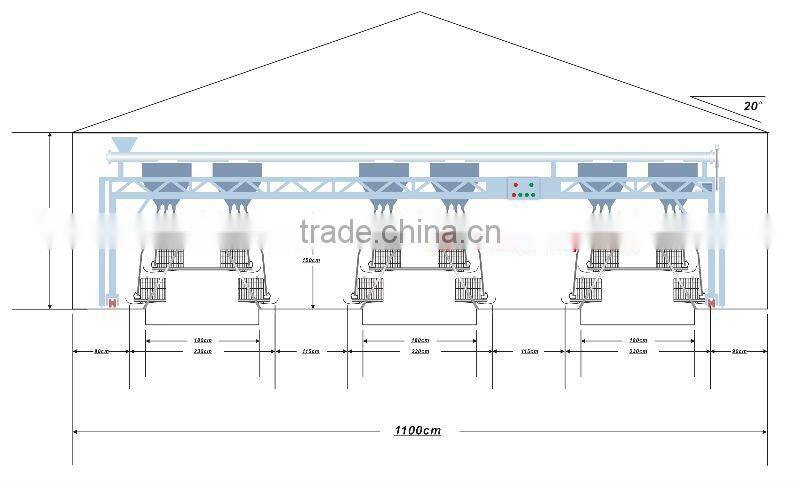 layout poultry farm house design ( product, equipment )