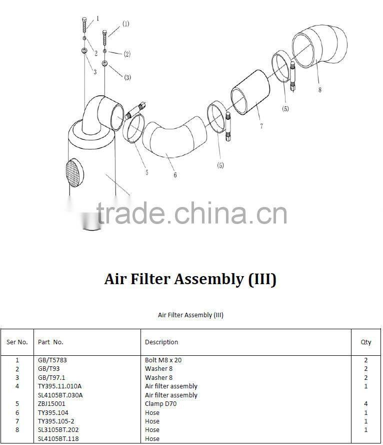 Supply Jinma Tractor Spare Parts & Air Filter Air Cleaner