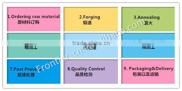 tungsten carbide textile machine cutting blade