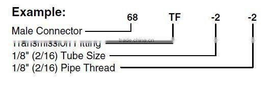 561 Nut, Transmission Fittings,Pneumatic fitting
