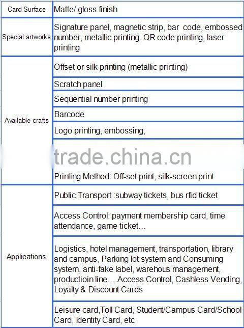 blank usb flash disk with large capacity