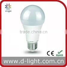 Led bulb 5w 8w led lamp for the house E27 B22 led bulb GX53