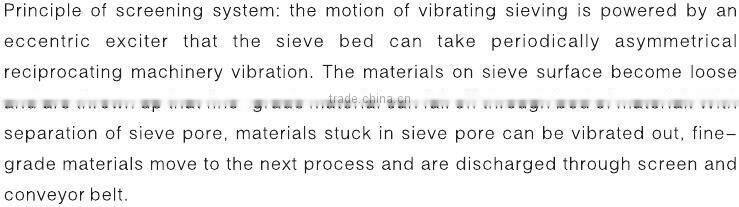 Mobile Screening System ,AH-6020-s factory sale