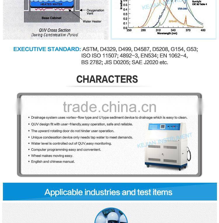 KJ-9029 Programmable UV aging tester/UV aging test chamber/UV weathering tester