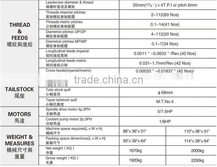 510 Series High Speed Precision Lathe