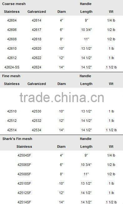 Bamboo Wire Skimmers