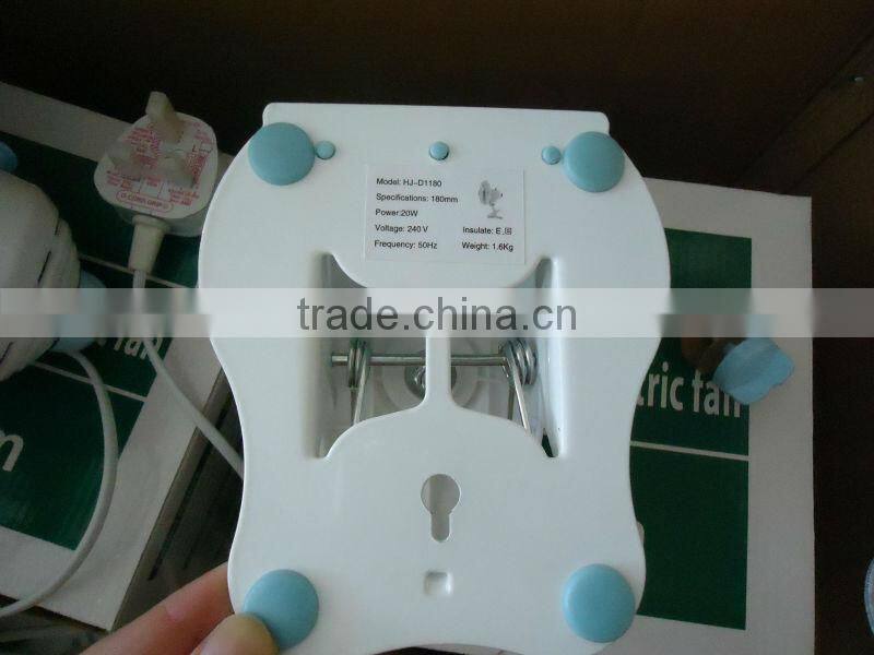 Clip on twin speed fan for hydroponics grow tent