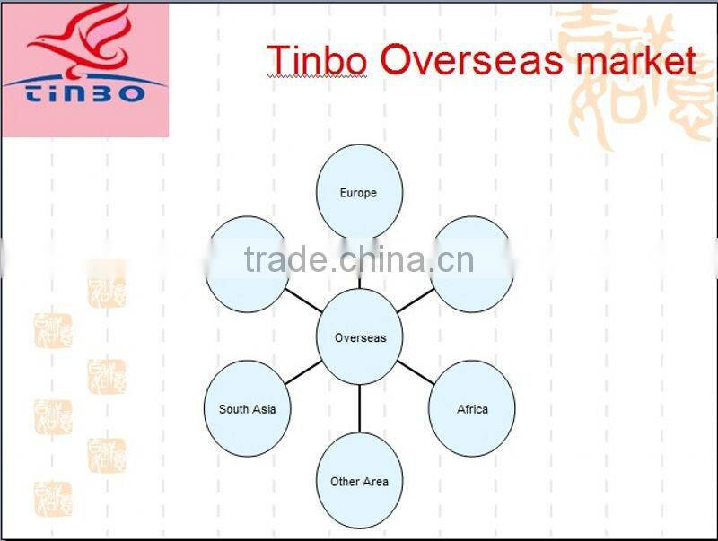 shoulder lid rectangular mini candy tin box